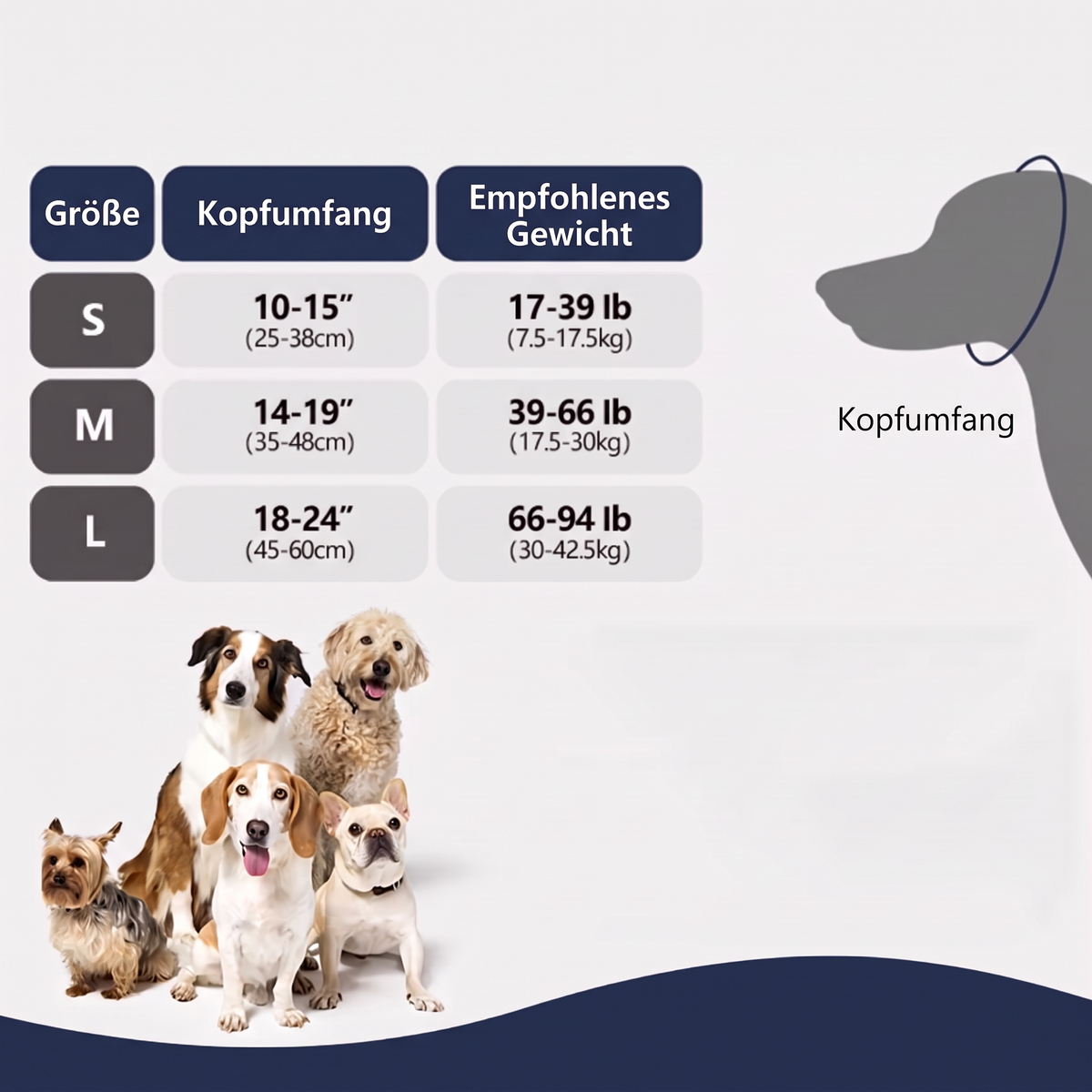 Beruhigender Gehörschutz für Hunde bei Gewitter